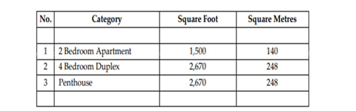 Serviced 4 Bed Apartment with En Suite at Nyali Mombasa - 13