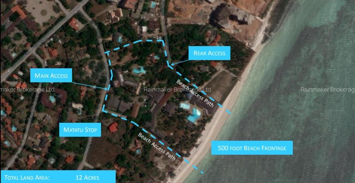 Furnished Commercial Property with Service Charge Included in Nyali Area - 2