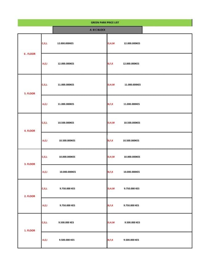 Serviced 3 Bed Apartment with En Suite at Nyali Mombasa - 2