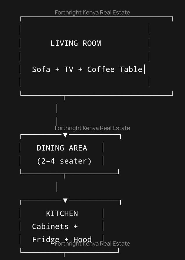 2 Bed House with En Suite at Karen - 1