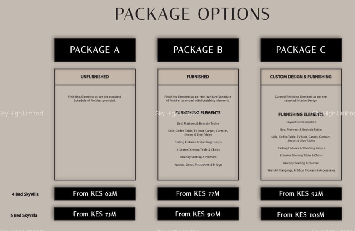 4 Bed Apartment with En Suite at Muthangari Drive - 1