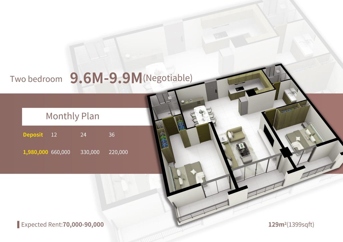 1 Bed Apartment with En Suite at Ruaka - 4