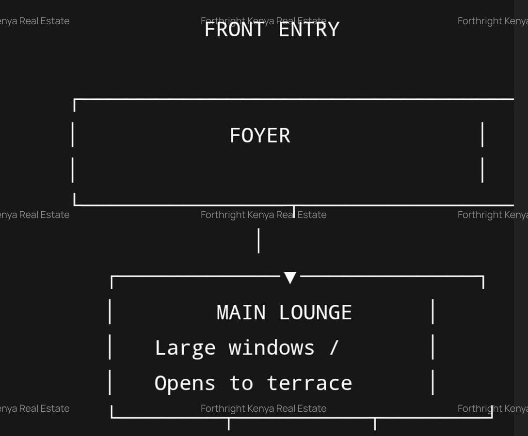 4 Bed House with En Suite at Runda - 2