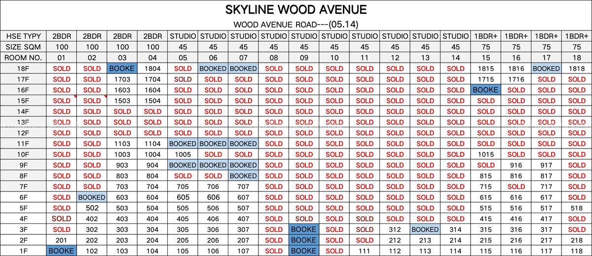 Studio Apartment with En Suite at Wood Avenue - 10
