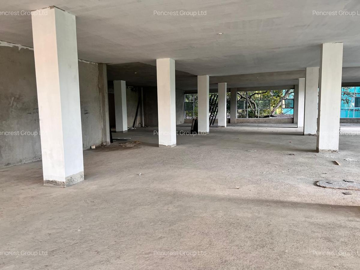 1,000 ft² Commercial Property with Backup Generator in Brookside - 5