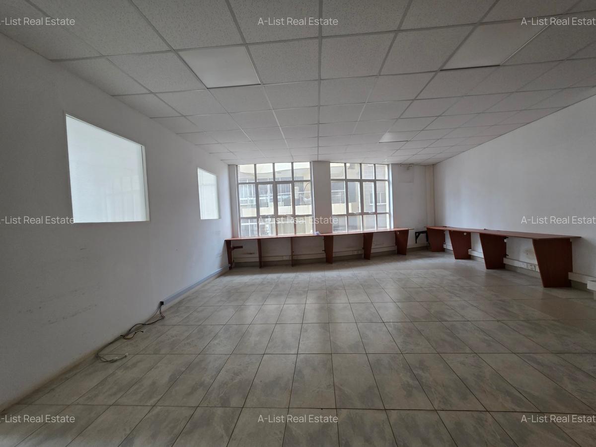 960 ft² Office with Service Charge Included at 3Rd Avenue - 6