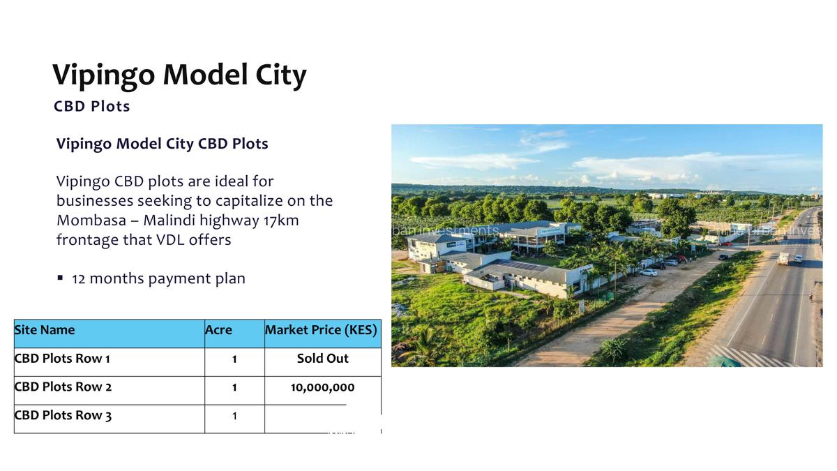Commercial Land at Vipingo Cbd Vipingo Model City - 13