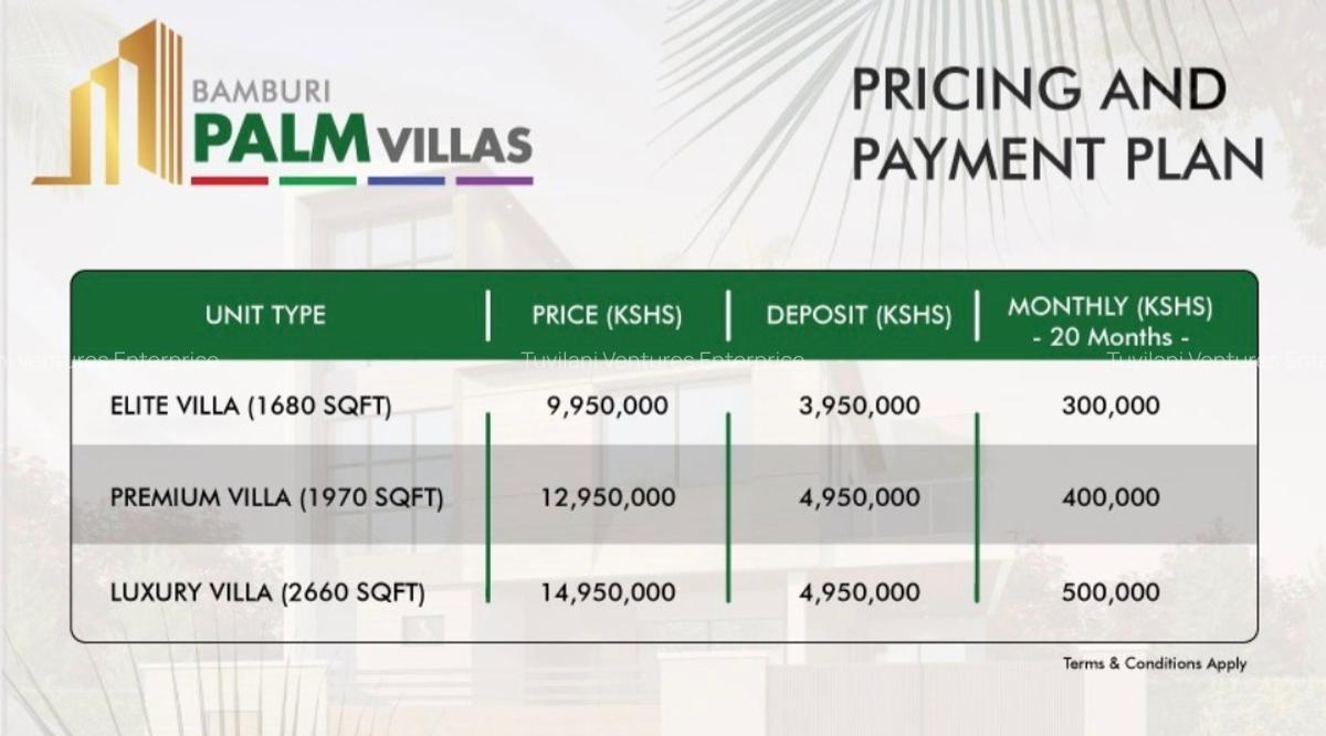 4 Bed Villa with En Suite at Bamburi - 1