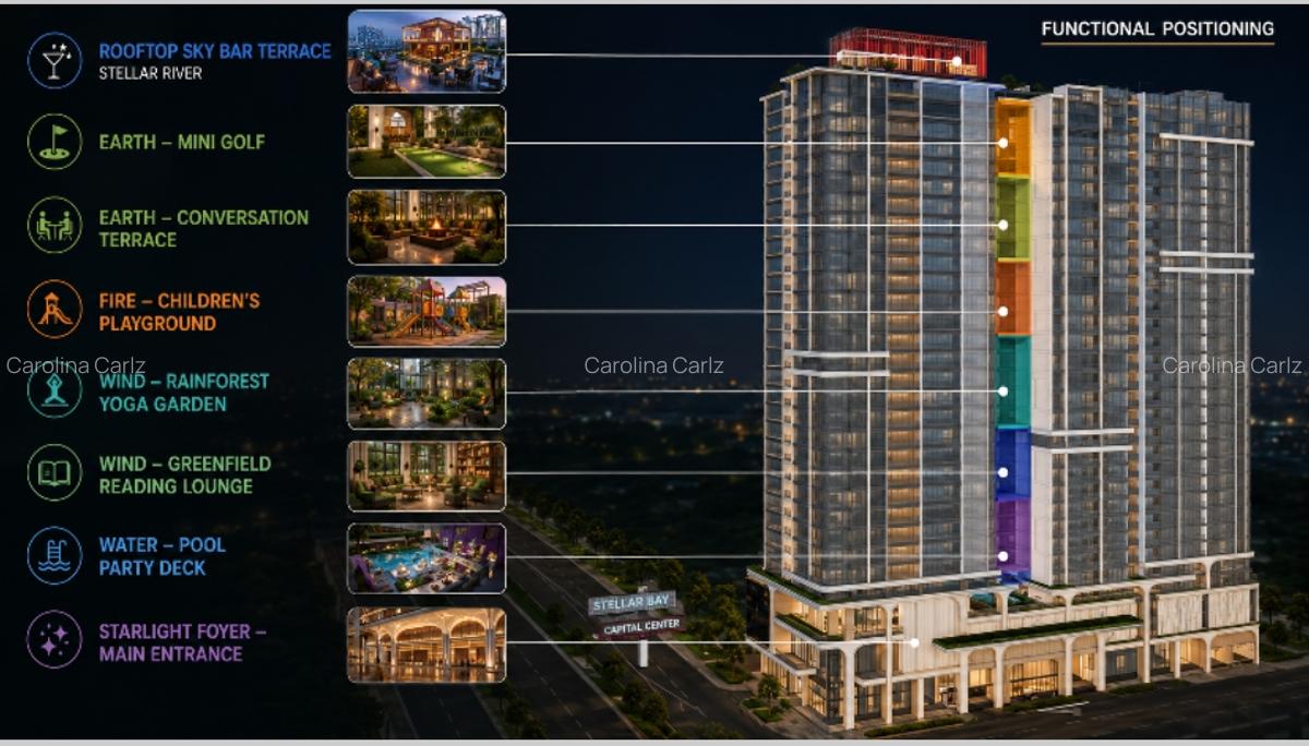 3 Bed Apartment with En Suite at Duplex Apartments On Mpaka Rd - 10