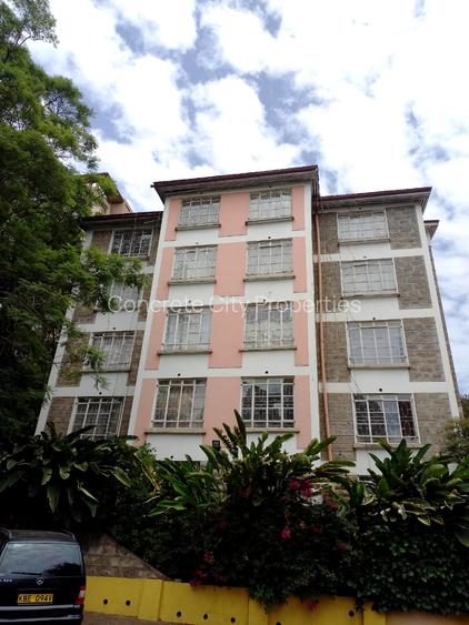 Land in Westlands Area