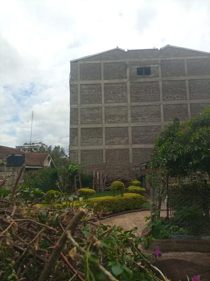 Land in Ruiru