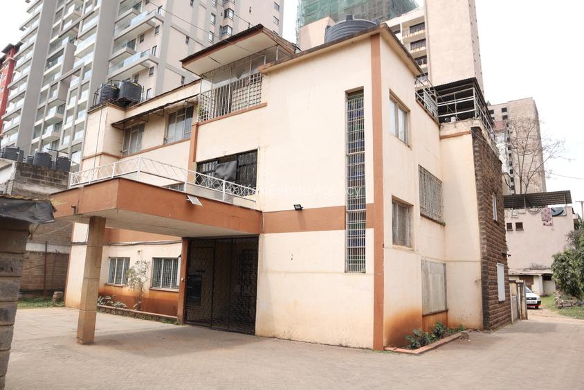 Commercial Property with Parking in Parklands