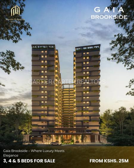 4 Bed House with Swimming Pool in Westlands Area