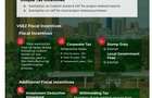 4,046.86 m² Commercial Land at Vipingo Sez ( Special Economic Zone) - 2
