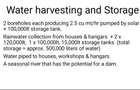 540 ac Commercial Land in Bisil - 12