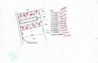 500 m² Residential Land at Gitutha - 8