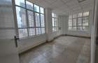 960 ft² Office with Service Charge Included at 3Rd Avenue - 2