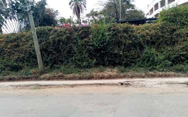 1.2 ac Land in Upper Hill