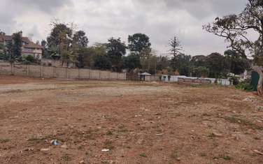Commercial land for sale in Kiambu Road