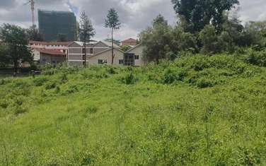 1.25 ac Commercial Land at Ngong