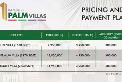 4 Bed Villa with En Suite at Bamburi
