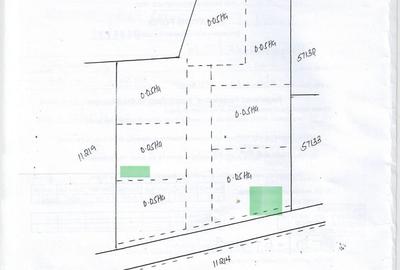 Land in Ngong