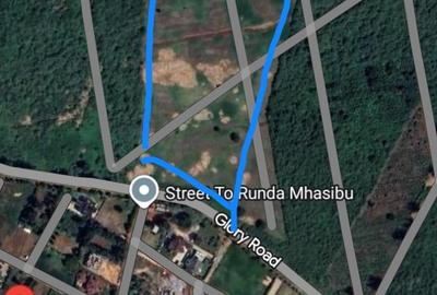 Land in Runda - 2