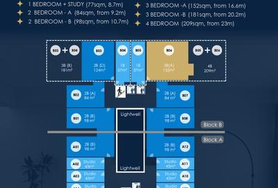 Studio Apartment with Swimming Pool in Upper Hill - 2