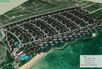 Residential Land in Nyali Area - 3