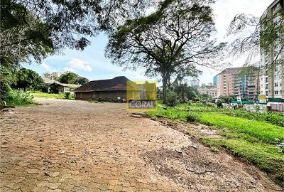 Land in Kilimani