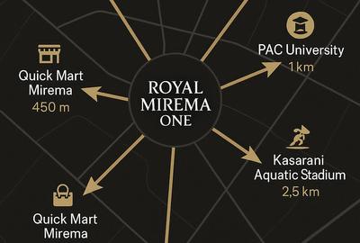 Studio Apartment with Gym in Mirema - 2