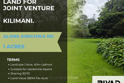 1 ac Land in Kilimani