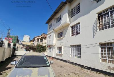 0.17 ft² Commercial Land at Nairobi West