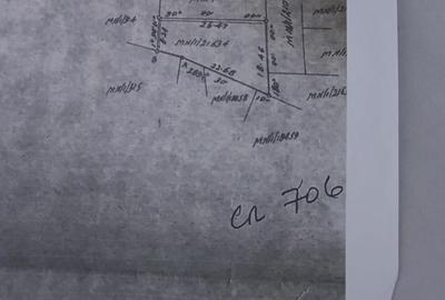 Land at Bombolulu