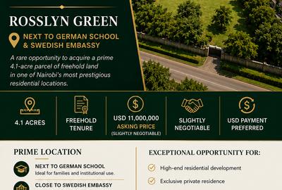 4.1 ac Land in Rosslyn