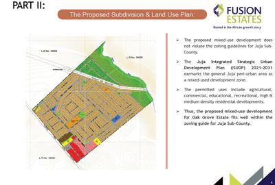 0.25 m² Land at Juja Kiambu Thika - 2
