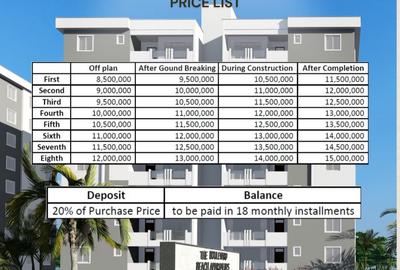 Serviced 3 Bed Apartment with En Suite at Shanzu