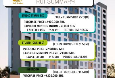 Serviced Studio Apartment with Gym in Juja - 2