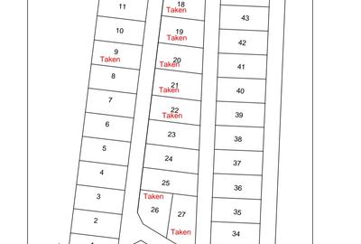 0.0425 ha Residential Land at Kitengela - New Valley Road - 3
