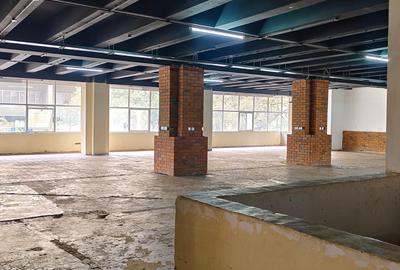 566 ft² Commercial Property with Service Charge Included at Argakhan Walk - 2