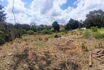 1.3 ac Land at Riara Road Kilimani