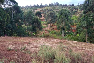 Land in Machakos