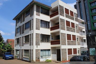 Office with Service Charge Included at School Lane - 2