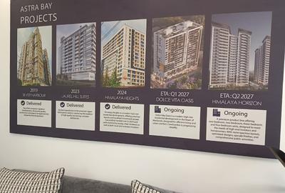 1 Bed Apartment with Swimming Pool in Lower Kabete - 2