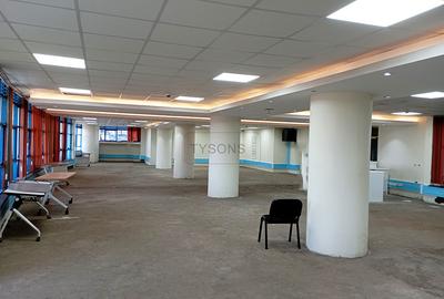 Office with Service Charge Included at Hill Lane - 4