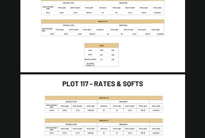 Warehouse with Service Charge Included at Bonje - 3