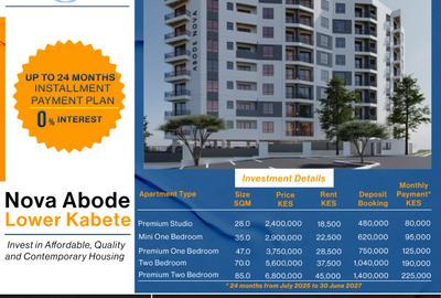 2 Bed Apartment with Swimming Pool in Kabete