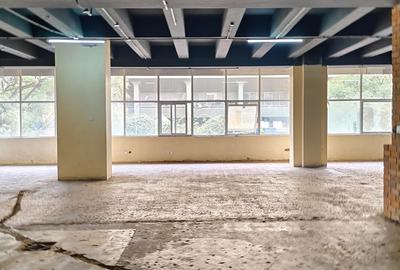 566 ft² Commercial Property with Service Charge Included at Argakhan Walk - 3