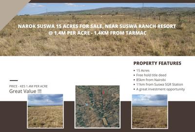 Residential Land in Narok
