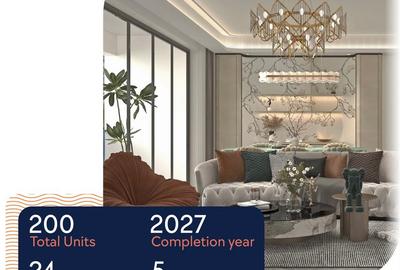 1 Bed Apartment at Upperhill - 4